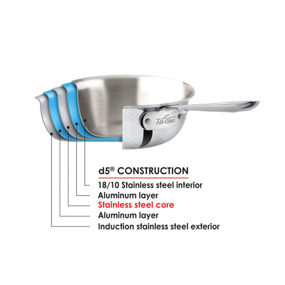 Premium All-Clad D5 Frying Pan for Stainless Steel Cookware